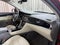 2024 Cadillac Xt6 AWD Premium Luxury