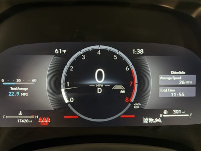 2025 Lexus RX 350 Premium