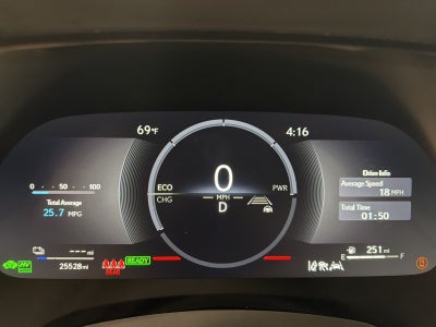 2025 Lexus RX 450h+ Luxury